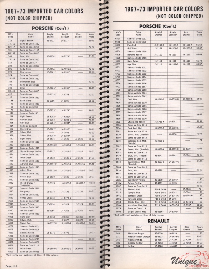 1970 Porsche Paint Charts Williams